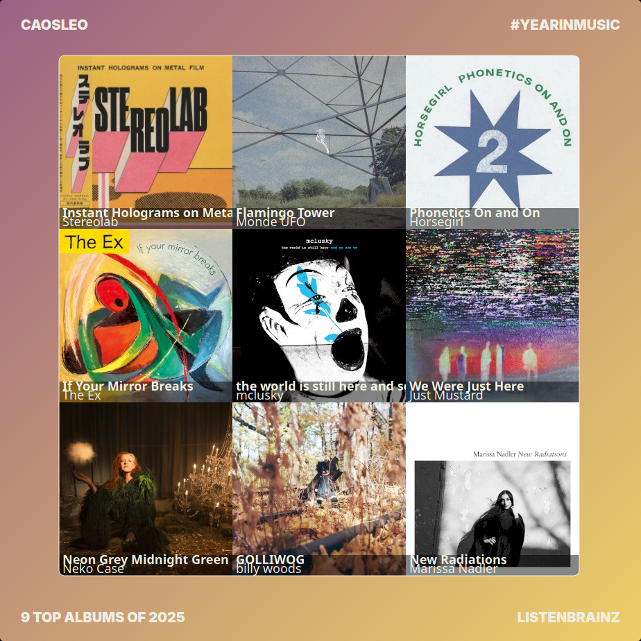 La griglia che mostra i 9 dischi più ascoltati del 2025